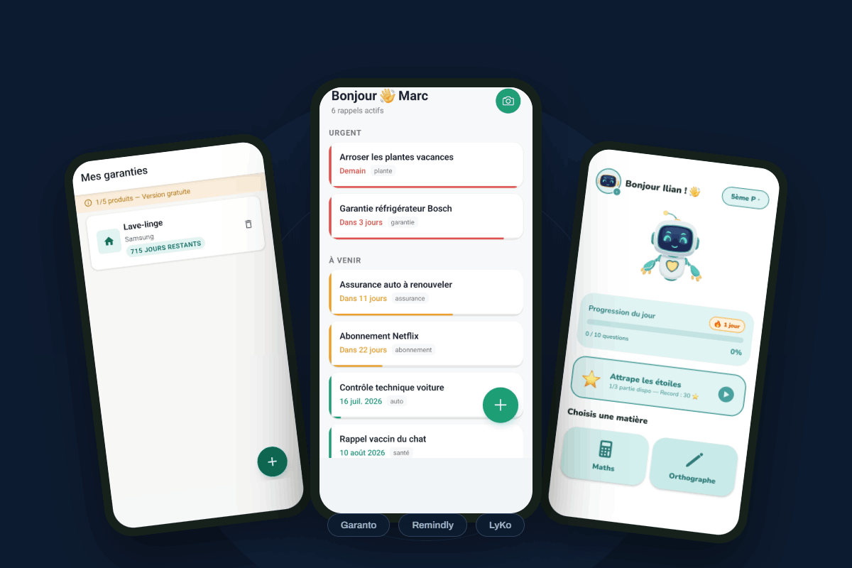 The proPublisher apps: Garanto, Remindly and LyKo